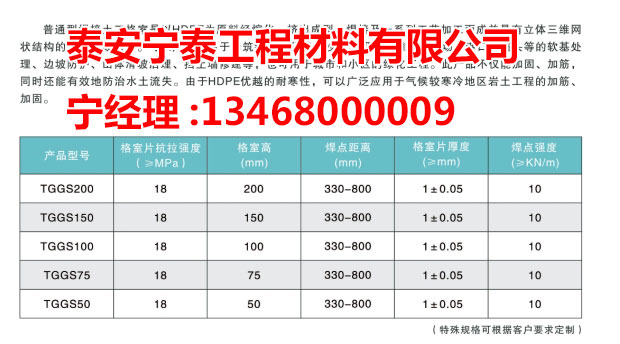 c鿴Ԕ(x)Ϣ(bio)} xΔ(sh)3616